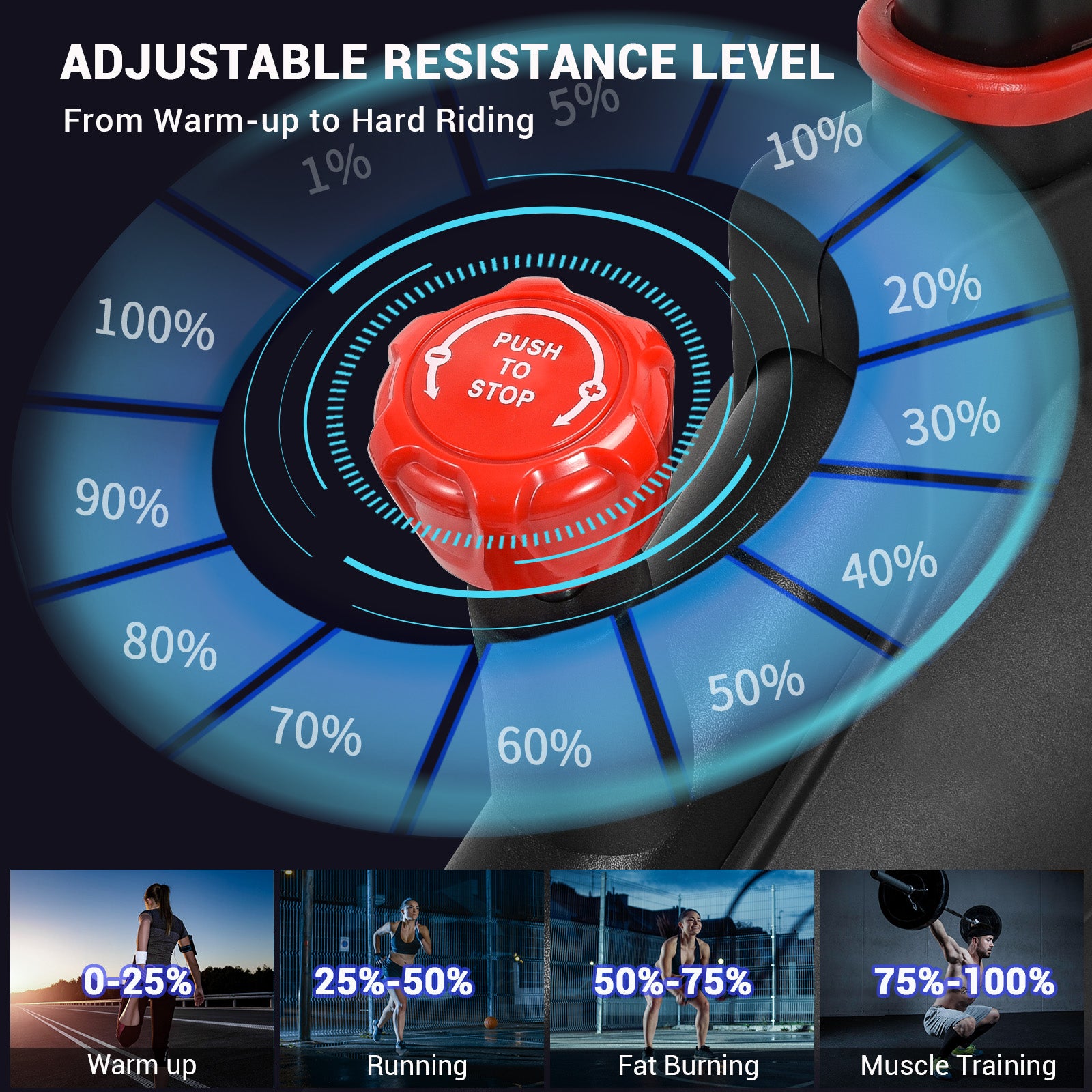 Recumbent bike best sale resistance levels